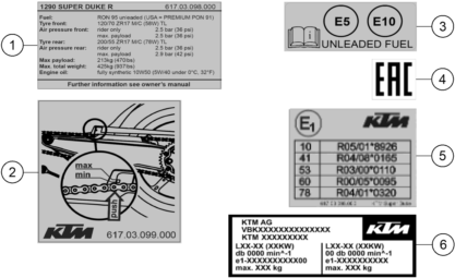 Despiece original completo de Technic information sticker del modelo de KTM BRABUS 1300 R GREY del año 2023