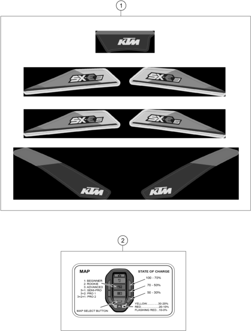 Despiece original completo de Kit gráficos del modelo de KTM SX-E 5 del año 2023