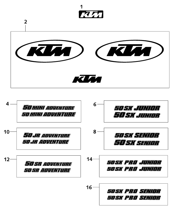 Despiece original completo de Kit gráficos del modelo de KTM 50 Mini Adventure del año 2001