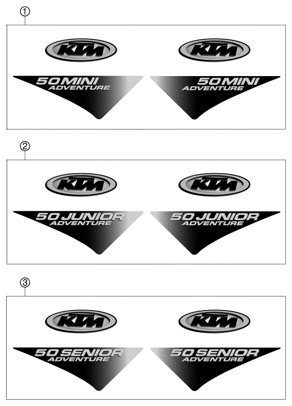 Despiece original completo de Kit gráficos del modelo de KTM 50 Mini Adventure del año 2002
