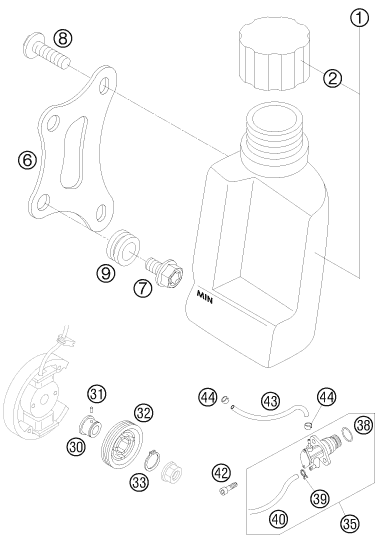 Despiece original completo de Sistema de lubricación del modelo de KTM 50 Mini Adventure del año 2008
