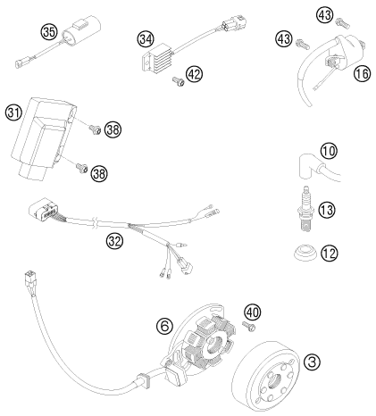 Despiece original completo de Sistema de encendido del modelo de KTM 125 EXC del año 2008