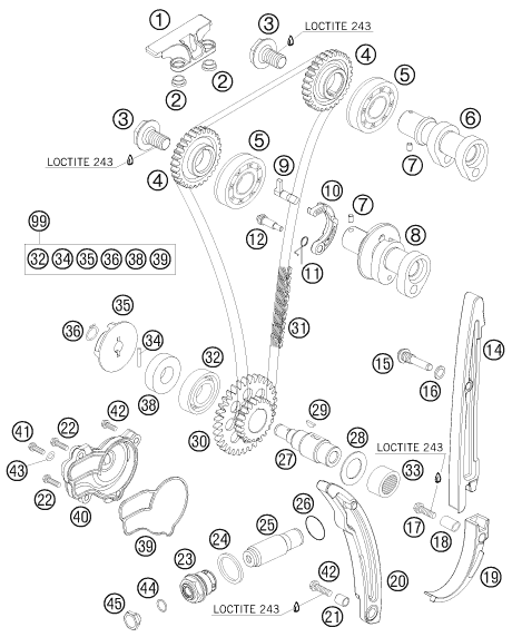 Despiece original completo de Mando de las válvulas del modelo de KTM 250 SX-F FACT.REPL.MUSQ. ED del año 2010