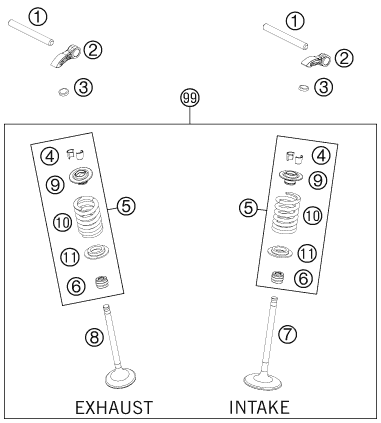 Despiece original completo de Accionamiento de válvula del modelo de KTM 350 EXC-F FACTORY EDITION del año 2015