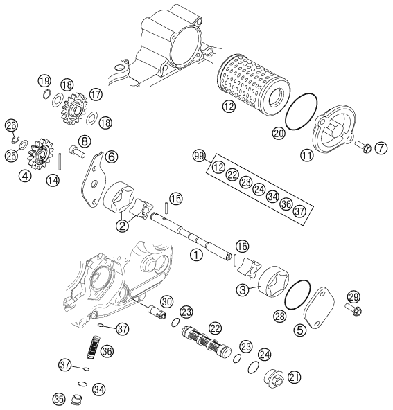 Despiece original completo de Sistema de lubricación del modelo de KTM 250 SX-F del año 2012