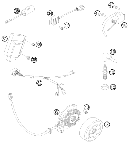 Despiece original completo de Sistema de encendido del modelo de KTM 125 EXC del año 2016