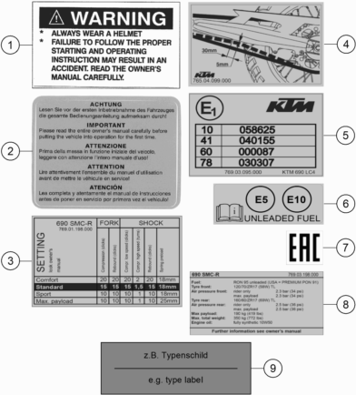 Despiece original completo de Technic Information Sticker del modelo de KTM 690 SMC R del año 2020