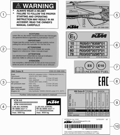Despiece original completo de Technic Information Sticker del modelo de KTM 890 Duke R del año 2021
