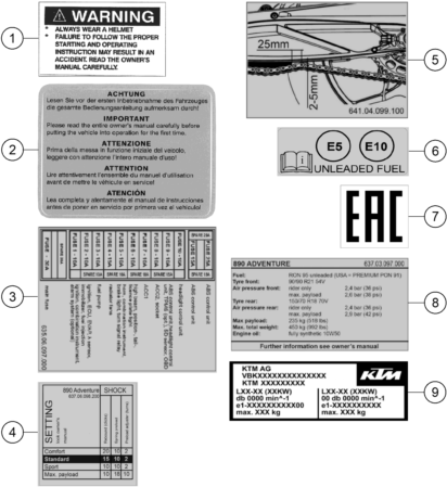 Despiece original completo de Technic Information Sticker del modelo de KTM 890 ADVENTURE L, orange del año 2022