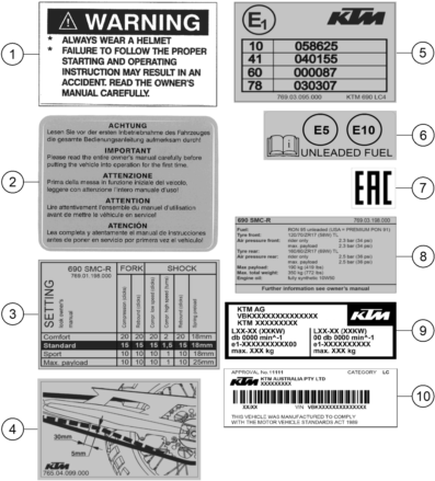 Despiece original completo de Technic Information Sticker del modelo de KTM 690 SMC R del año 2021