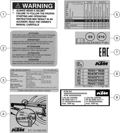 Despiece original completo de Technic Information Sticker del modelo de KTM 1290 SUPER DUKE R ORANGE del año 2023
