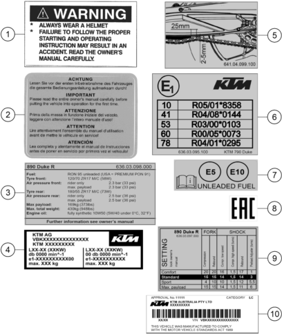 Despiece original completo de Technic Information Sticker del modelo de KTM 890 DUKE R del año 2022