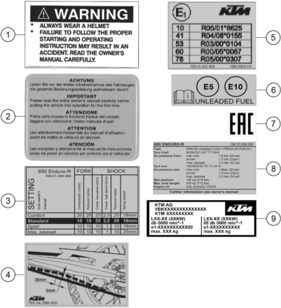 Despiece original completo de Technic Information Sticker del modelo de KTM 690 ENDURO R del año 2022