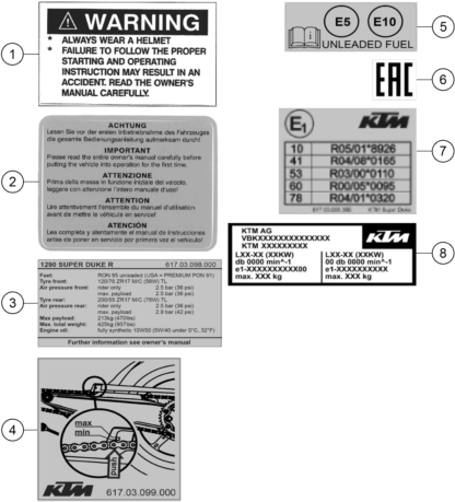 Despiece original completo de Technic Information Sticker del modelo de KTM 1290 SUPER DUKE R EVO ORANGE del año 2023
