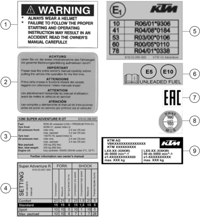 Despiece original completo de Technic Information Sticker del modelo de KTM 1290 SUPER ADVENTURE R OT del año 2023
