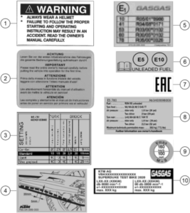 Despiece Oficial Technic Information Sticker - ES 700 2023