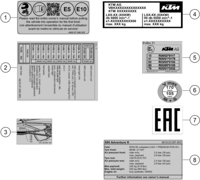 Despiece original completo de Technic information sticker del modelo de KTM 890 ADVENTURE R del año 2025