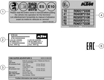 Despiece original completo de Technic information sticker del modelo de KTM 1390 SUPER ADVENTURE S EVO BLACK del año 2025