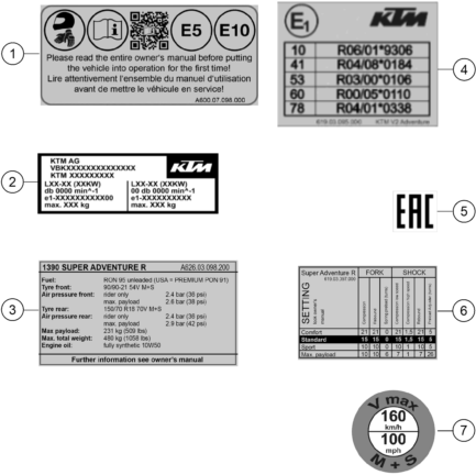 Despiece original completo de Technic information sticker del modelo de KTM 1390 SUPER ADVENTURE R del año 2025